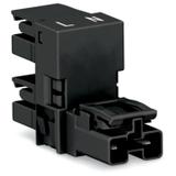 rozgałęźniki typu h