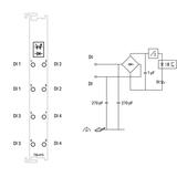 moduł 4DI 24V AC/DC WAGO