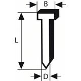GWÓŹDŹ SK64-20 38G 1.6MM 2000 PC