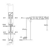 moduł 4AI 0-20mA wejścia niesymetryczne