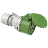 GN.PRZENO×NE 32A 5P 2H 301-500HZ IP44