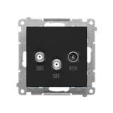 Simon 55 Gniazdo antenowe satelitarne podwójne SAT-SAT-RTV 2x Wejście: 5 MHz÷2,4 GHz Czarny mat