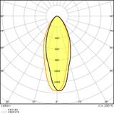 Lampa LED PARATHOM non-dim PAR16 100 36° 9,6W 827 GU10