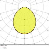 Naświetlacz FLOOD LED PERFORMANCE 65W 6500K SYM 100 black