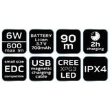 Latarka czołowa akumulatorowa 600 lm USB magnetyczne ładowanie