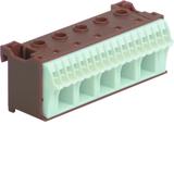 QuickConnect Blok samozacisków fazowy brązowy 5x16+17x4mm2 szer. 90mm KN22P HAGER