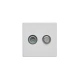 Simon Connect Gniazdo K45 TV-SAT 5-2400 MHz 2dB czysta biel