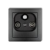 DECO Mechanizm gniazda abonenckiego RTV-SAT końcowego multimedialnego (Internet) grafitowy