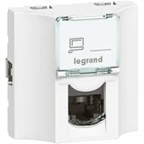 Mosaic 2M Gniazdo Przelotowe 1Xrj45 Kat.6 Utp 078622 LEGRAND