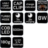 Latarka czołowa akumulatorowa 500 lm USB COB LED