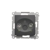 Simon 54 Gniazdo antenowe R-TV zakończeniowe do gniazd przelotowych czarny