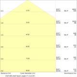 Oprawa PANEL COMFORT 625 P 28W 840 PS