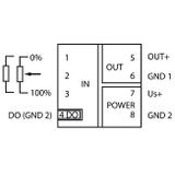 JUMPFLEX przetwornik pomiarowy do termopar typu J, K