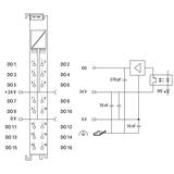 moduł 16DO 24V DC 0,5A z zaciskiem CAGE CLAMPS WAGO