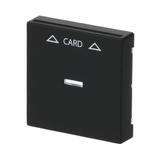 FUTURE Pokrywa do wyłącznika na kartę Do mechanizmu 2025 U czarny matowy