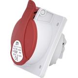 16A 400V 3P+N+PE Gniazdo tablicowe IP54 EE 1653 004482078 ETI