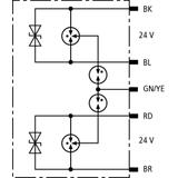 Ogranicznik przepięć DEHNpipe