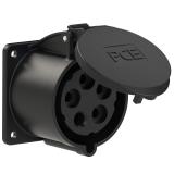 GN.TAB.IP44 32A5P 75MM 500V 7H