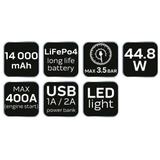 Urządzenie rozruchowe "Jumpastarter", power bank - 14Ah, kompresor 3.5BAR, latarka