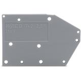 ścianka końcowa szara