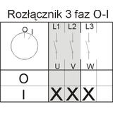 Łuk E16-13/5 Włącz-wyłącz  0-I na kłódkę IP-65