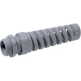 SKINTOP BS PG 21RAL 9005 SW