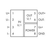 JUMPFLEX przetwornik separacyjny ze wzmocnieniem bipolarny