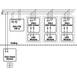 Sterownik DALI do opraw DALI PS 100 LI