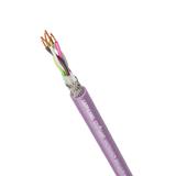 UNITRONIC_BUS_FD_P_LD_3X2X0,25
