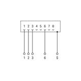 moduł przejściowy ETHERNET RJ45