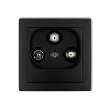 DECO Mechanizm gniazda abonenckiego 2 wyjścia SAT + TV czarny mat