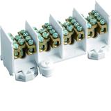 Zaciski rozgałęźne 4-polowe 25/4x16mm2 K28N HAGER