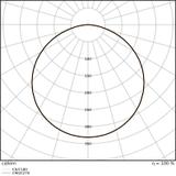 Pasek LED Performance P-1000/940/5