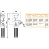 Zacisk uniwersalny z izolowanym uchwytem