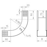 RBV 650 S FT, Łuk pionowy 90°