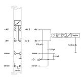 moduł 2AI +-10V DC WAGO