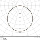 Pasek LED Performance P-1000/927/5