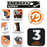 Klucz udarowy bezszczotkowy 18V, 850Nm, 1/2”, Energy+, bez akumulatora
