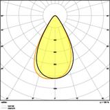 Naświetlacz FLOOD PERFORMANCE SYM 60 200W 4000K black