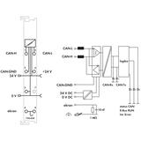 Gateway CAN 750‑658 WAGO