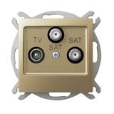 IMPRESJA Gniazdo antenowe RTV-SAT z dwoma wyjściami SAT kolor złoty metalik GPA-Y2S/m/28 OSPEL