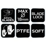 Sekator kowadełkowy 200 mm, zakres do 18 mm, regulowany rozstaw