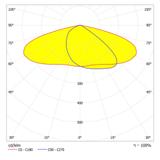 Oprawa ECO AREA SPD 120W 865 IP66 GY