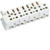 Listwa zaciskowa licznikowa 63A 3+N z zaciskami napięciowymi KJ30S HAGER