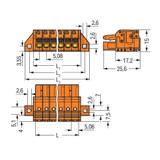 1-przewodowe gniazdo