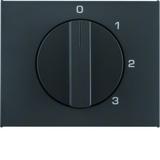 K.1 Płytka czołowa z pokrętłem do łącznika 3-poz. z pozycją zerową antracyt mat