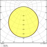 Oprawa PANEL COMPACT 1200 V 33W 840 DALI