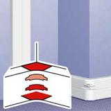 DLP KĄT WEWNĘTRZNY REGULOWANY KORPUS 65X150 KĄT 85ST-95ST Z 2 PRZEGRODAMI, Legrand