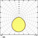 Pasek LED Performance P-1000/927/5/IP67