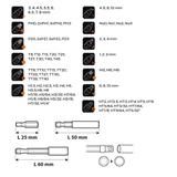 Końcówki wkrętakowe z uchwytem, zestaw 99 szt.